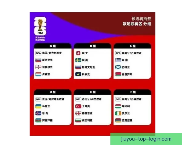 2026世界杯电视直播全方位指南：各大平台观看方法与精彩赛事预告