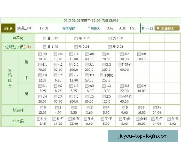 足球竞彩赔率深度解析与赛前投注技巧全面指南