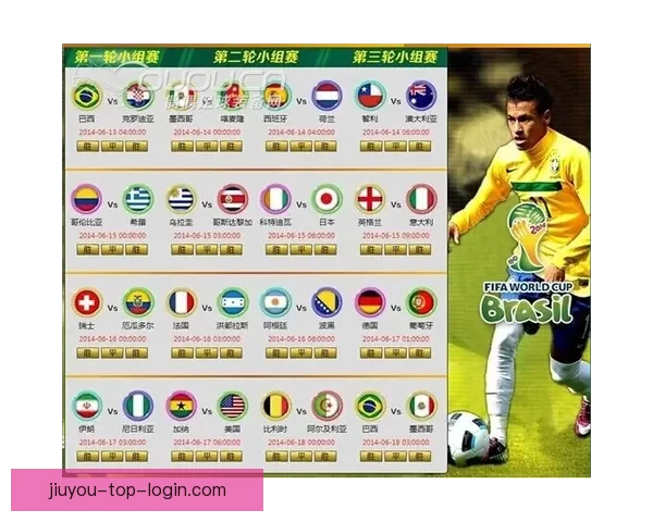 世界杯竞猜游戏攻略全解析技巧助你精准预测胜负赢取丰厚奖励