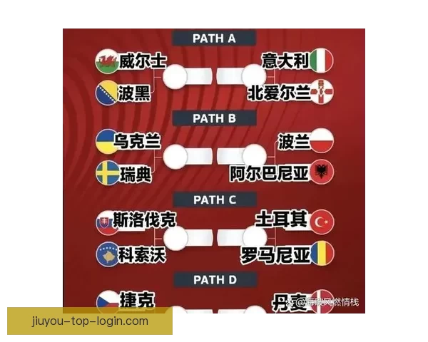 美加墨世界杯竞猜预测：三国赛事表现分析及最终冠军猜测