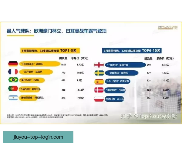 世界杯竞猜游戏推荐指南与投注技巧解析助你轻松参与足球盛宴乐趣