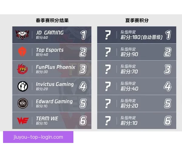 世界杯竞猜平台分析与投注技巧，助你精准预测比赛结果